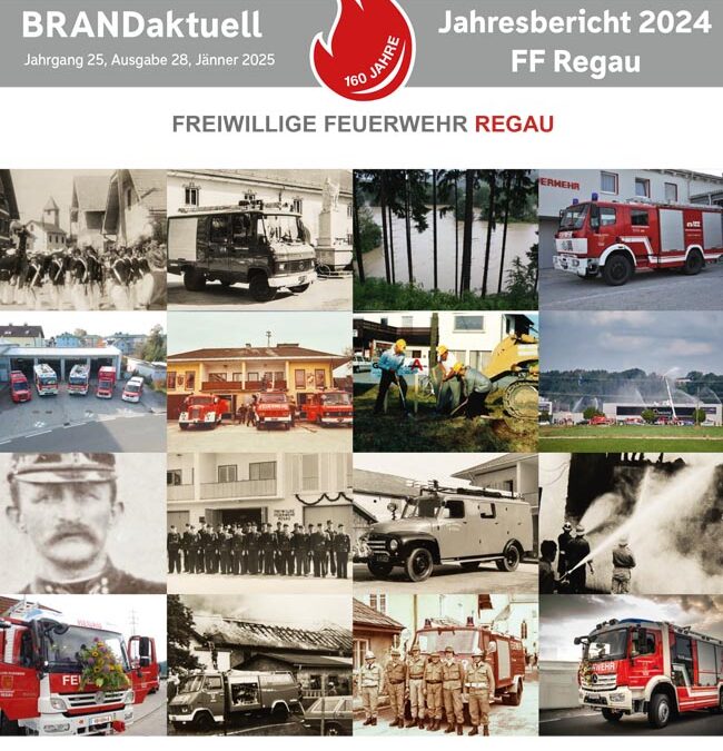 Brand Aktuell 2025