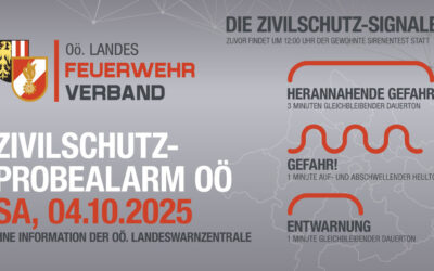 04.10.2025 Zivilschutz-Probealarm 2025