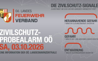 03.10.2026 Zivilschutz-Probealarm 2026